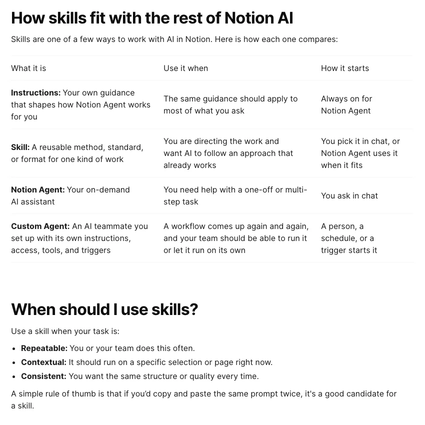 Notion 官方文件比較 Instructions、Skill、Notion Agent 與 Custom Agent