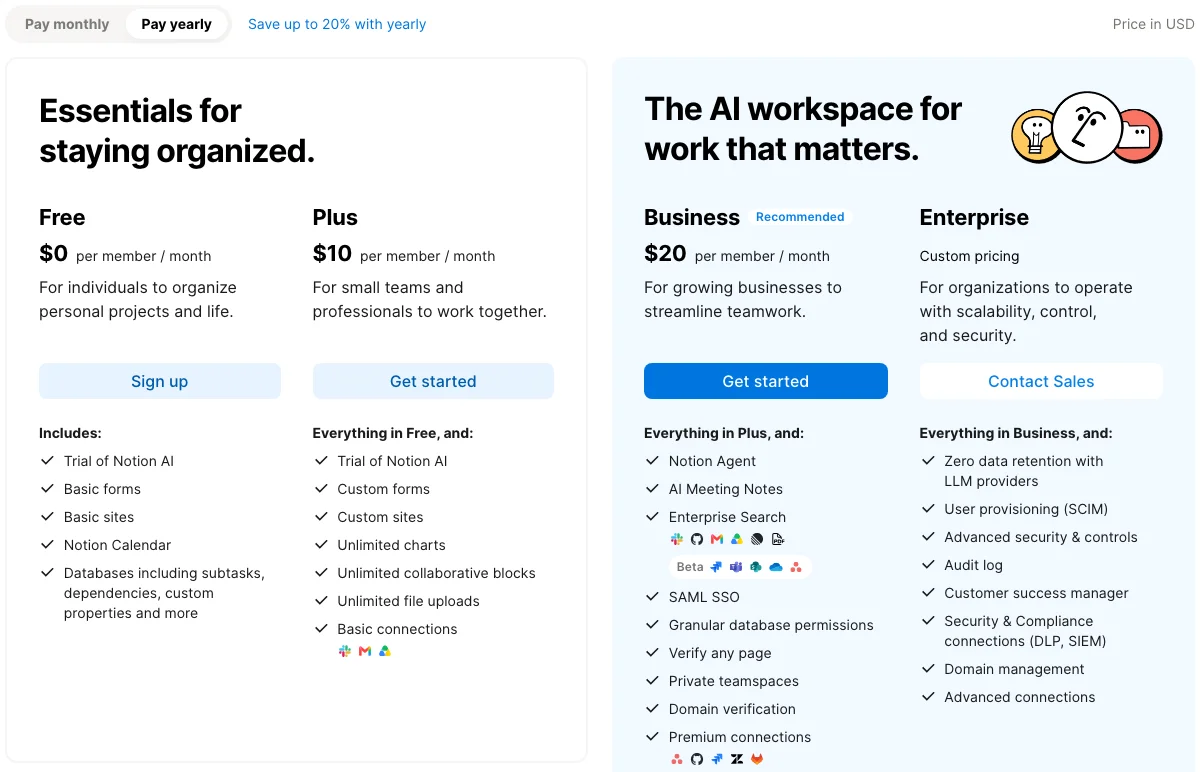 Notion 官方定價頁，年繳時 Free US$0、Plus US$10、Business US$20，Enterprise 需聯絡 Notion