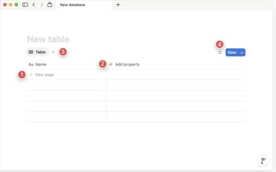 Notion 官方 database 入門的示範 table，以四個標記指出新增頁面、加入 property、新增 view 和調整 view 的位置