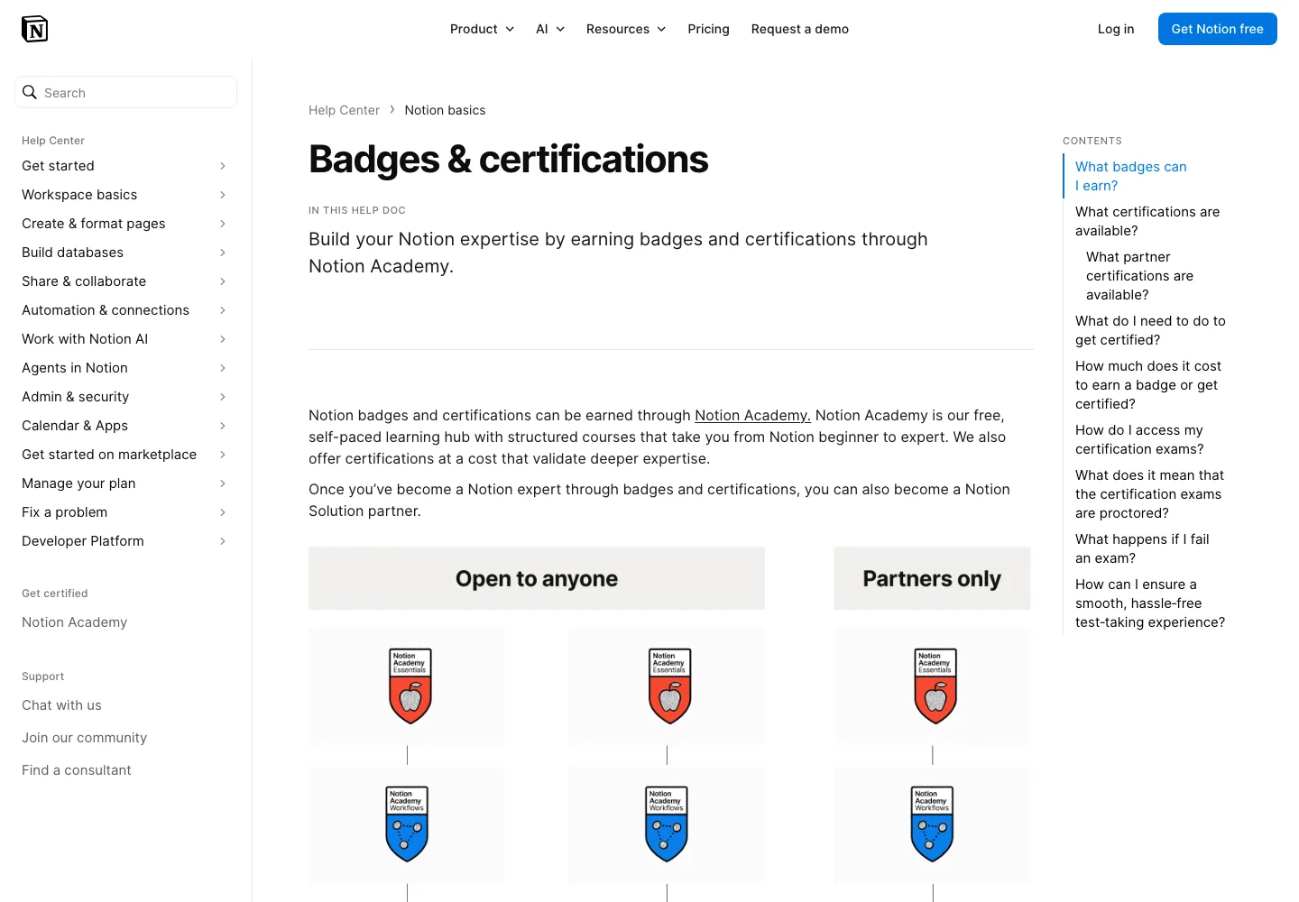 Notion 官方 badges 與 certifications 頁面列出認證類別