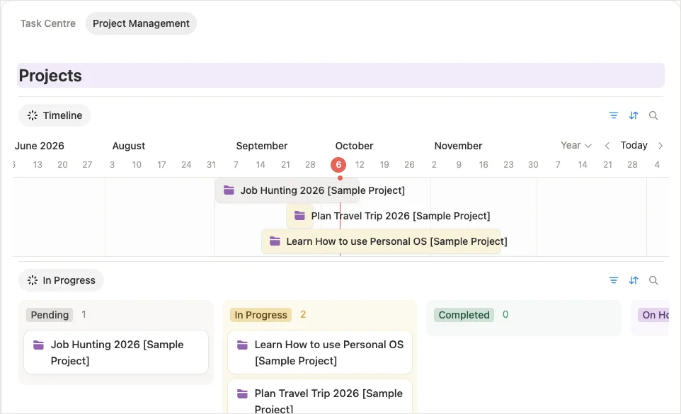 Project OS 公開模板的 Project Management 分頁展示 Projects timeline 及狀態看板